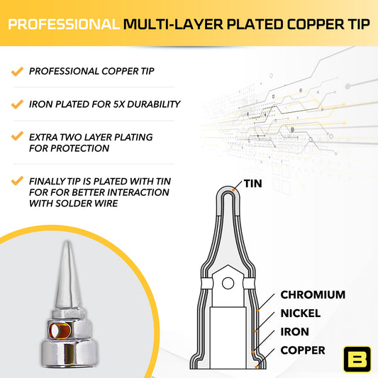 BSG-668
Butane soldering iron mini torch