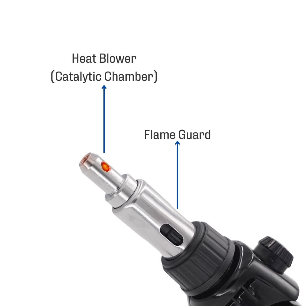 Piezas de Repuesto para Kit de Soplete de Soldadura BSG-2000