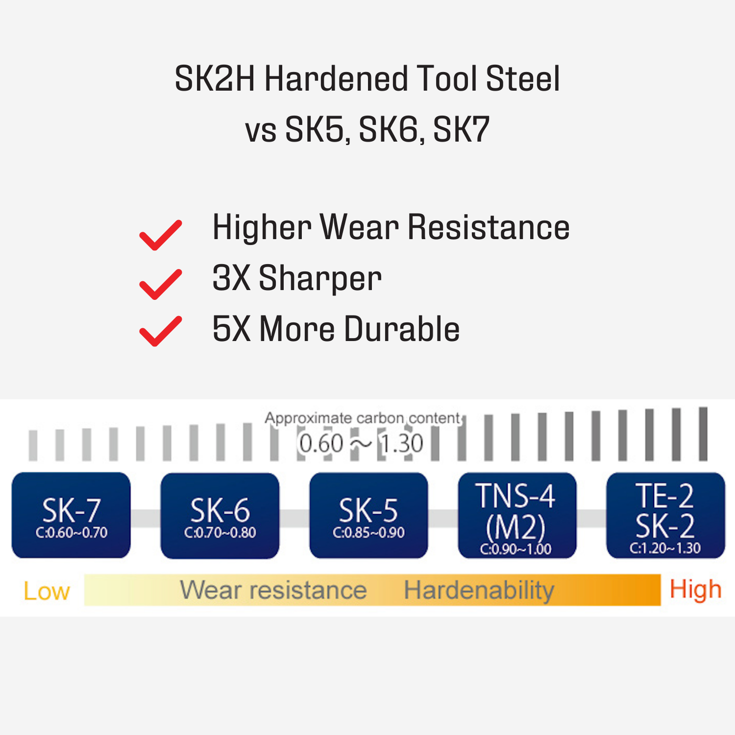 Berkling SK2H Hoja de cuchillo multiusos con gancho, paquete de 50 con dispensador, ultra 3 veces más afilada y 5 veces más duradera, compatible con la mayoría de cortadores de cajas y alfombras